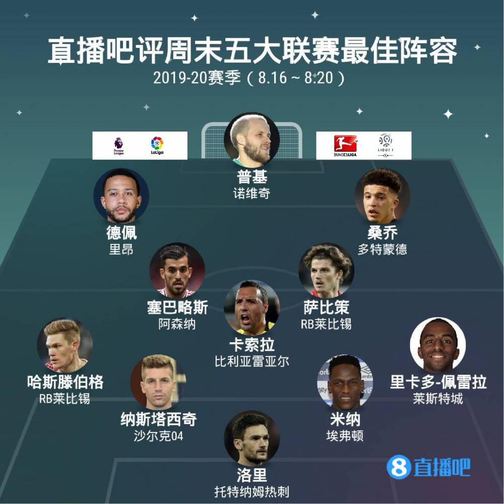 帶來的重大